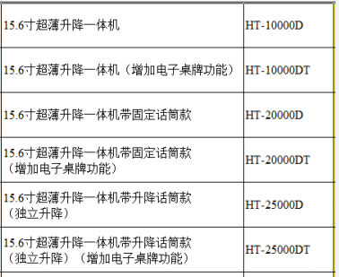 HT-25000DT 15.6寸嵌入式无纸化会议星空体育（中国）有限公司官网